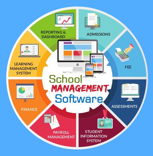 Pro School management control 